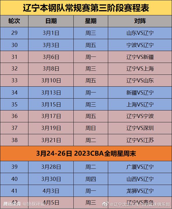 而在谈到本场B费的表现时，斯科尔斯给予肯定。